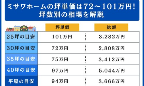 哺乳期烫伤可以用什么药-宝宝烫伤哺乳期妈妈忌口、哺乳期烫伤能用什么药膏涂抹 -哺乳期烫伤能用什么药膏网