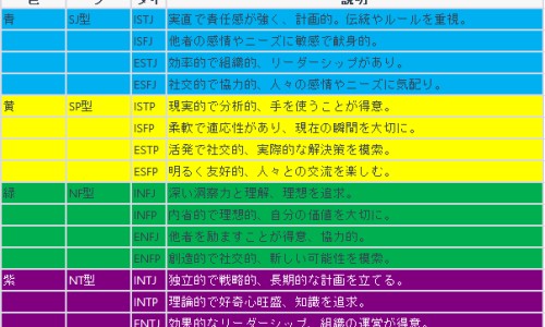 哺乳期烫伤可以用什么药-宝宝烫伤哺乳期妈妈忌口、哺乳期烫伤能用什么药膏涂抹 -哺乳期烫伤能用什么药膏网